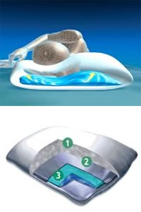 waterpillow